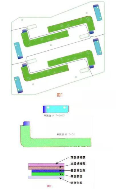 FPC软板模切加工
