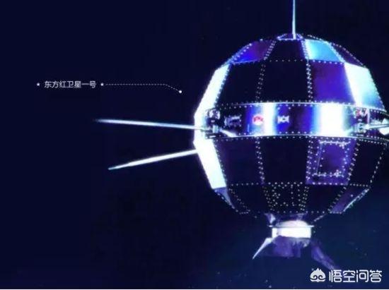 软板厂之为什么东方红一号至今仍然没有坠入大气层？