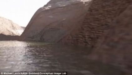 软板之火星上发现第一个液态水湖,人类移民火星有望？