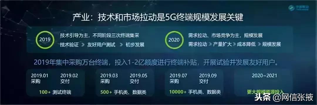 柔性电路板厂之首批5G手机可能有点贵！因为……