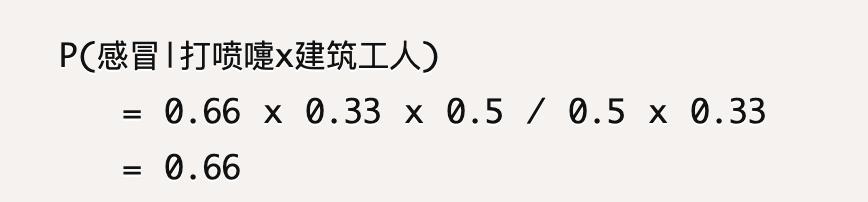 软板厂之数据分析经典模型——朴素贝叶斯