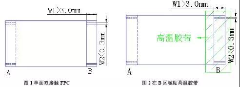单面双接触电池软板的良率改善方法！