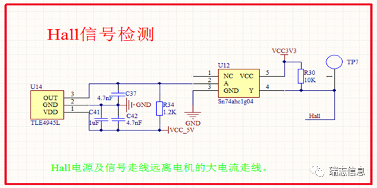 https://mmbiz.qpic.cn/mmbiz_png/UvjrS2T8R2IZ93j3RVxjPicaYV1cibJYXvHFbIDKF4Qv9OlAxxNuU8ukm12uru5ldywYKUu9zg8cCVibic1VyHgOpA/640?wx_fmt=png&tp=webp&wxfrom=5&wx_lazy=1&wx_co=1