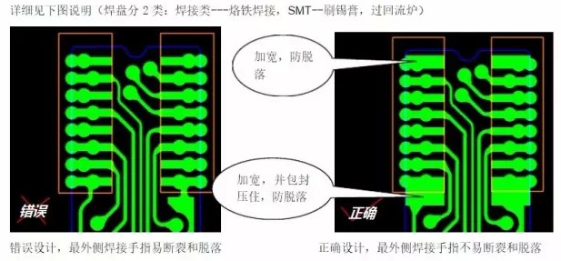 按键fpc