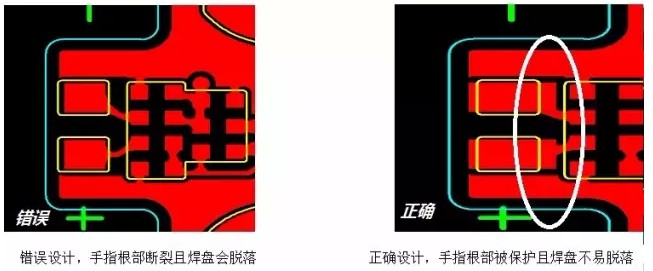 按键fpc