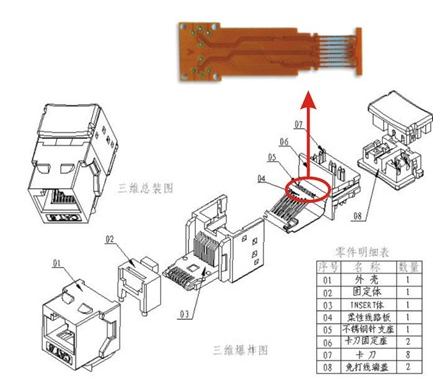 柔性电路板厂家