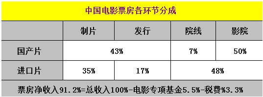 柔性线路板厂