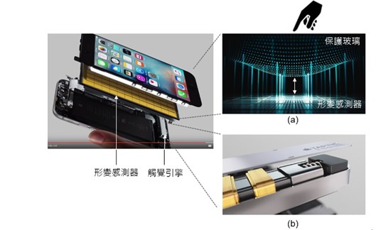 模组fpc厂