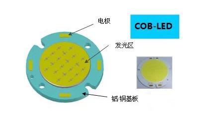 模组fpc