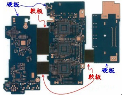 柔性电路板厂