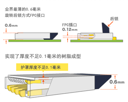 软板厂家