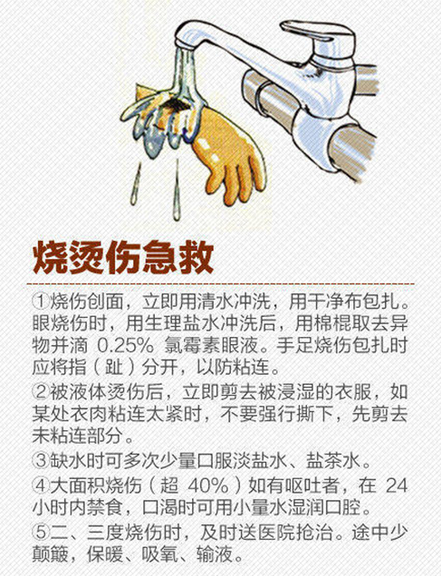 FPC厂家
