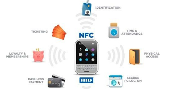 FPC厂家NFC软板