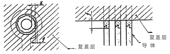 电容屏软板厂家