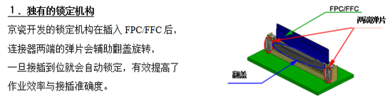 京瓷推出带自动锁定机构的FPC/FFC连接器